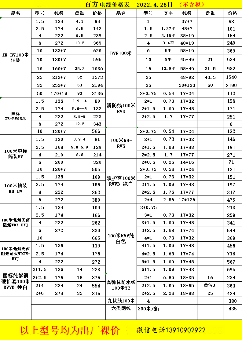 珠海电缆 珠海电缆